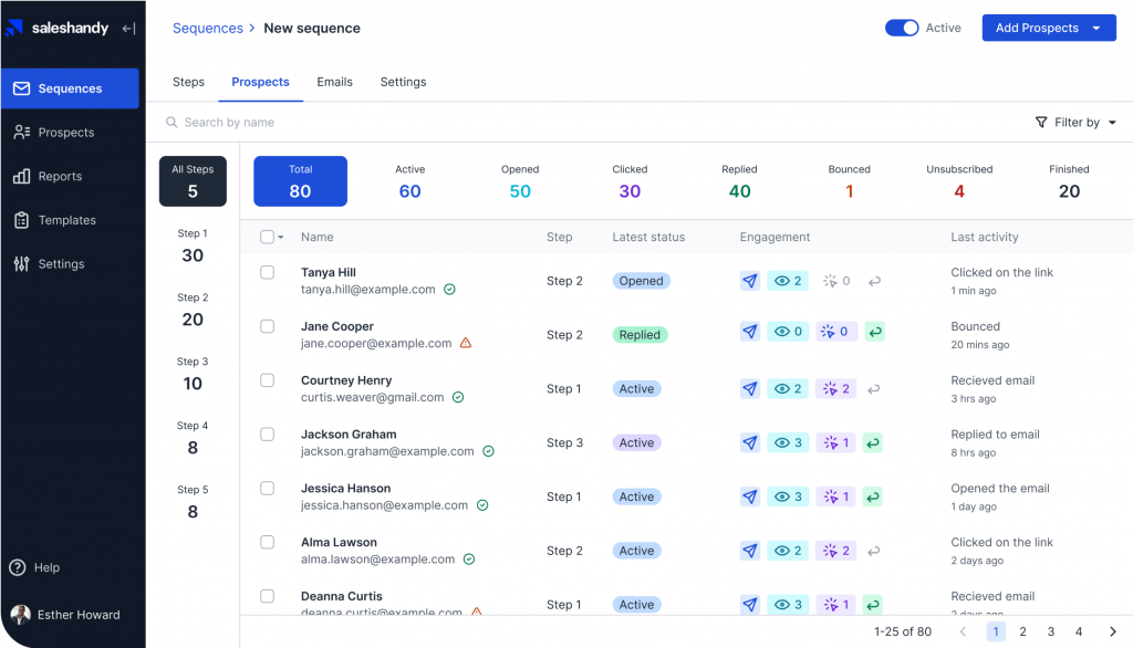 Saleshandy Dashboard